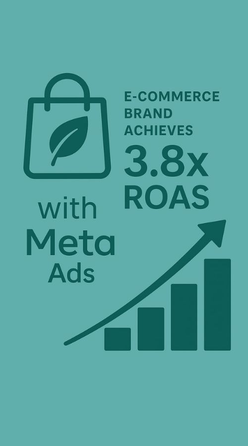 E-commerce brand case study